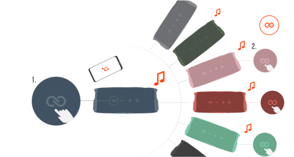CHARCE-E5 WIRELESS SPEAKER - Image 3